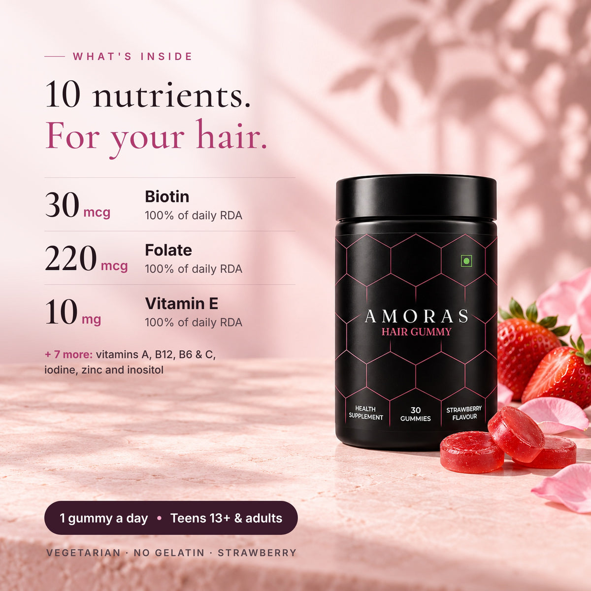 What is inside: biotin, folate and vitamin E at 100% RDA
