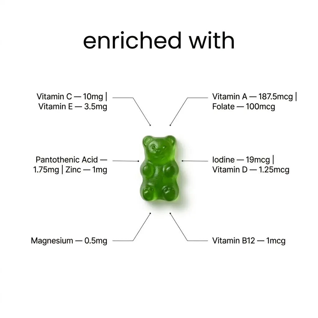 Amoras Energy Gummy |  B12, Iron & Vitamin D3 | 30 Gummies