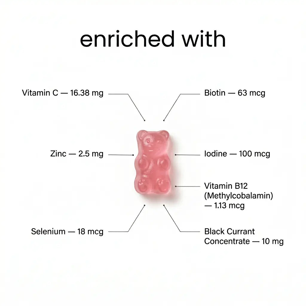 Amoras Hair Gummy | Biotin & Zinc | 30 Gummies