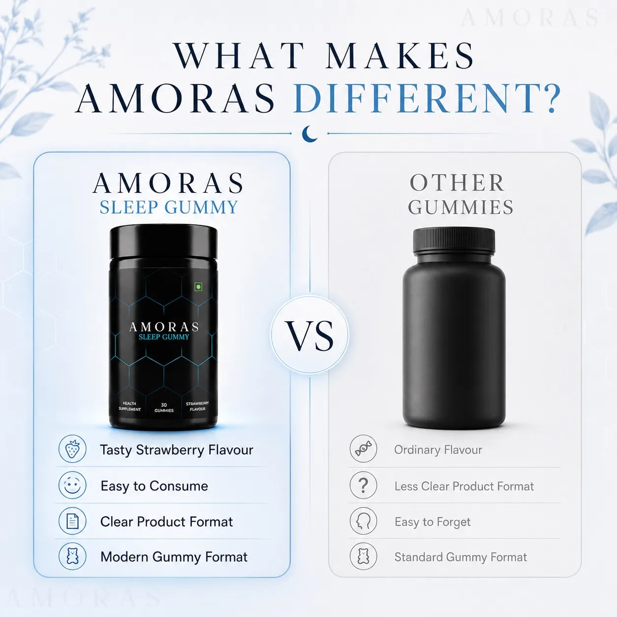 Amoras Sleep Gummy | Ashwagandha & Melatonin | 30 Gummies