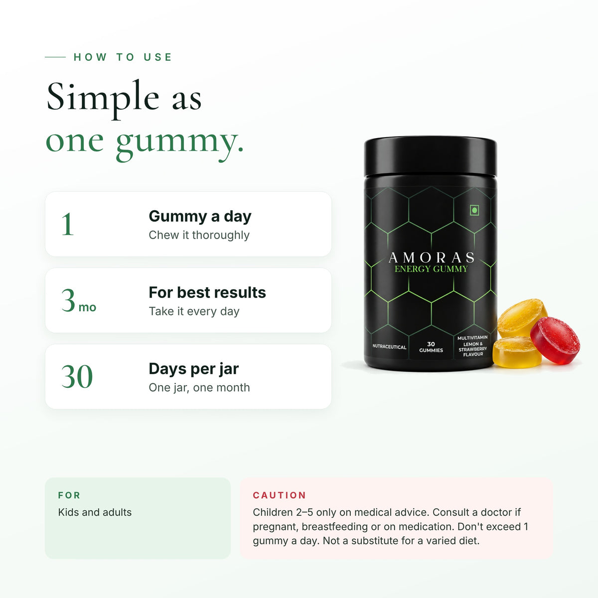 How to use: one gummy a day with a meal