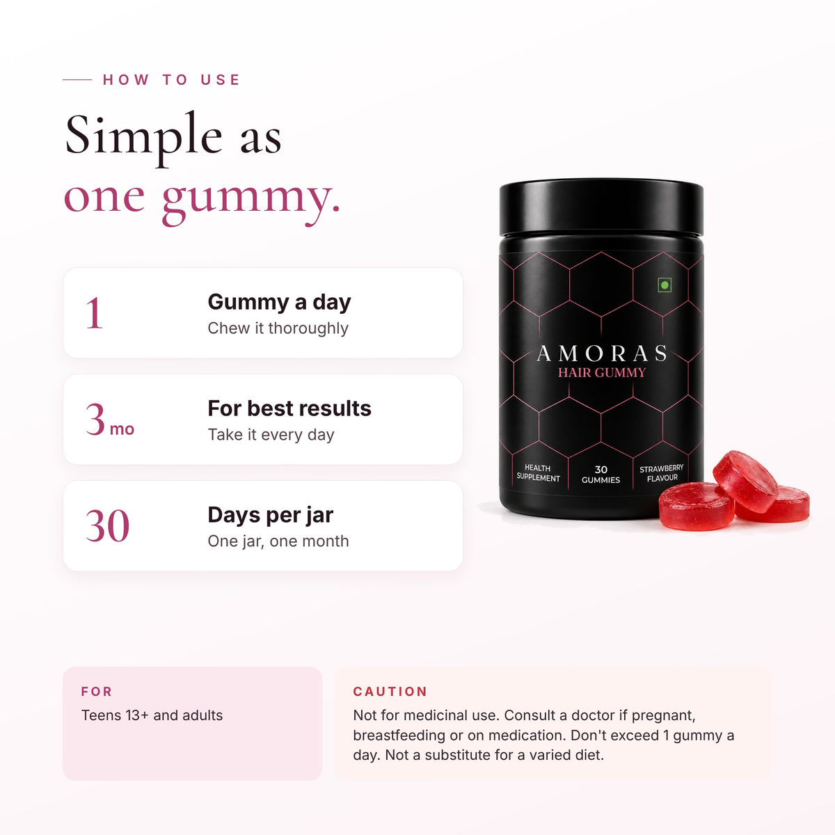 How to use: one gummy a day with a meal